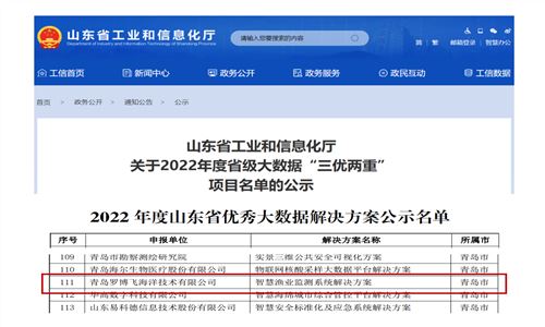 公司智慧渔业监测系统解决方案成功入选省级优秀大数据解决方案
